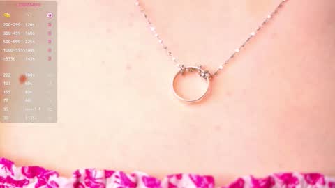 Alice online show from 03/21/26, 05:12