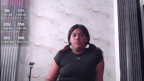 alira_a1 online show from 03/20/26, 08:25