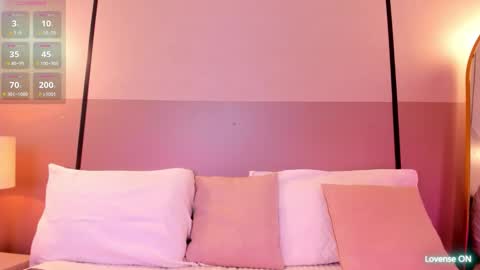 alisson_81 online show from 03/06/26, 03:03