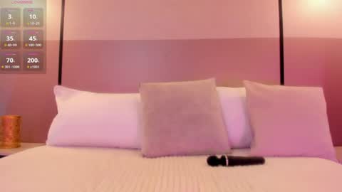 alisson_81 online show from 07/21/26, 02:36