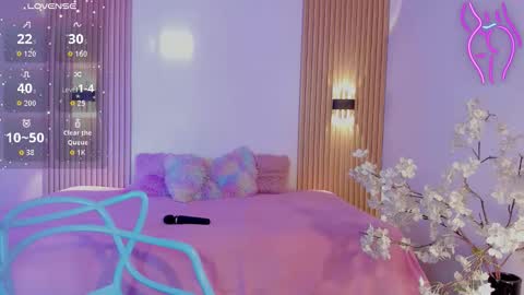 Aly online show from 03/20/26, 01:16