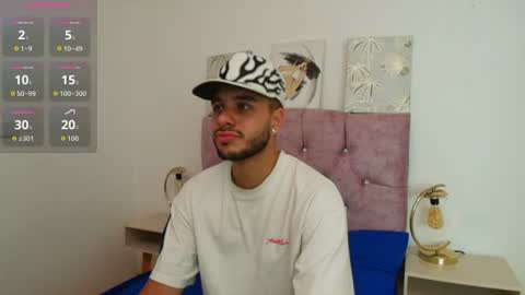 Amadeo Wild online show from 08/03/26, 07:28