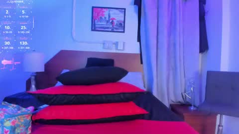 amanda29_ online show from 05/02/26, 07:08