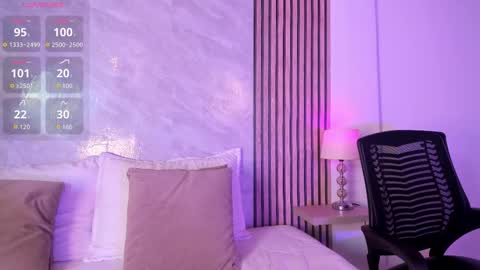 Luisa online show from 02/10/26, 02:04