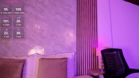 Luisa online show from 02/12/26, 01:55