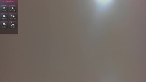 Amara Fire Online 700 to 1400 GTM-5 online show from 01/09/26, 02:03