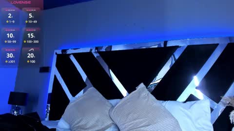 Snapshot of amarettho chatting on 02/27/25, 11:41 Emily online show from 02/27/25, 11:41