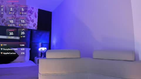 Snapshot of amarettho chatting on 10/04/25, 12:03 Emily online show from 10/04/25, 12:03