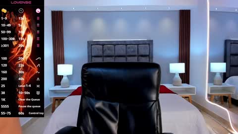 Ambar  Everyday From 0530 to 1430 Col Time online show from 01/20/25, 04:45