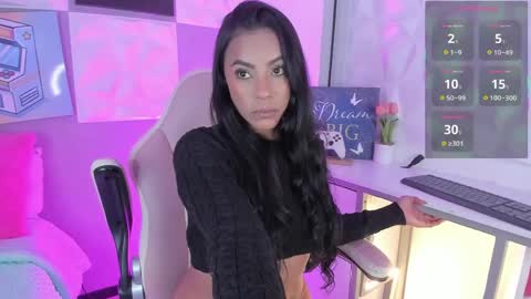 Tell me Amber online show from 04/07/26, 04:02