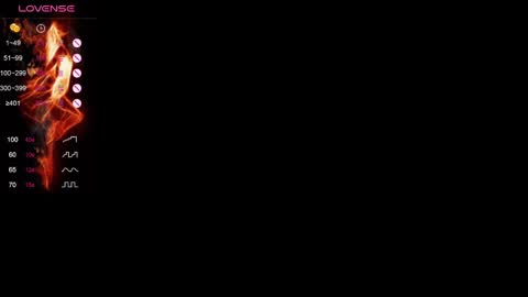 Isabella online show from 02/05/25, 09:46