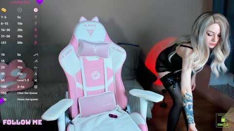 Snapshot of amyrose69 chatting on 01/21/25, 04:48 Amy Rose online show from 01/21/25, 04:48