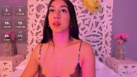 Ana Gonzalez online show from 01/12/26, 08:58