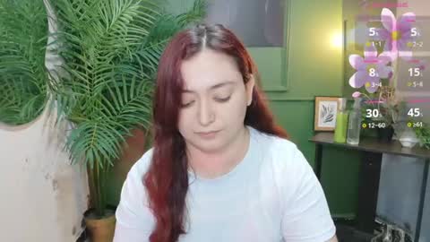 Snapshot of anaa_rosee chatting on 04/30/26, 12:22 Ana online show from 04/30/26, 12:22