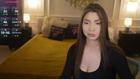 Anabel Kira Zlata Kira Elice Lana Dominika Sofy Kaila Bridget online show from 03/21/26, 08:19