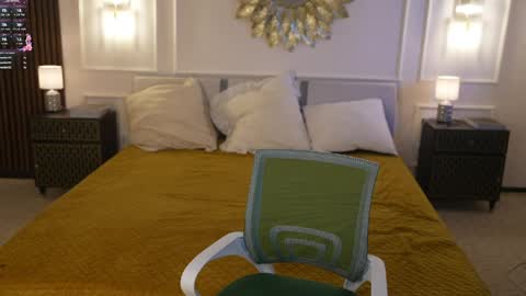 Anabel Kira Zlata Kira Elice Lana Dominika Sofy Kaila Bridget online show from 04/07/26, 04:57