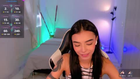 Snapshot of anabelwolf chatting on 12/05/25, 03:09 ANABEL WOLF online show from 12/05/25, 03:09