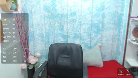 Analia online show from 09/12/25, 11:43