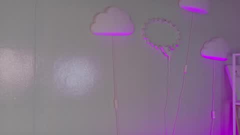 Snapshot of anavicc__ chatting on 05/15/26, 09:38 Kendra online show from 05/15/26, 09:38