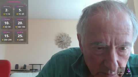 mario online show from 04/14/26, 12:11