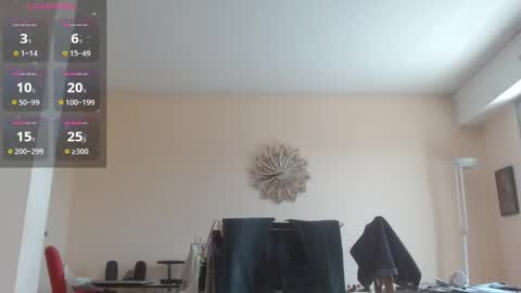 Snapshot of anax69 chatting on 05/23/26, 12:31 mario online show from 05/23/26, 12:31