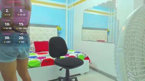 Andrea Castt online show from 12/19/25, 03:24