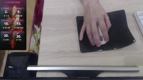 Alice PRIVATE IS OPEN online show from 01/28/25, 10:02