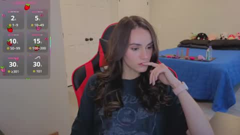 angelknight22 online show from 05/23/26, 11:53