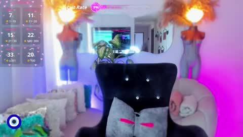 Angel online show from 01/13/26, 01:49