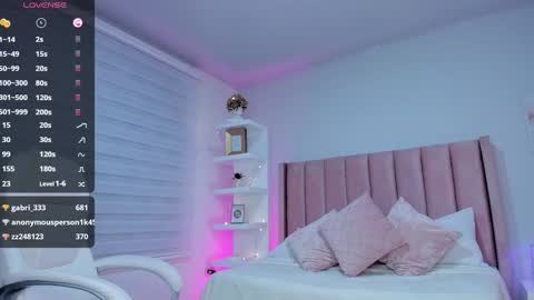 Snapshot of ania_sweet chatting on 01/13/25, 03:12 Ania online show from 01/13/25, 03:12