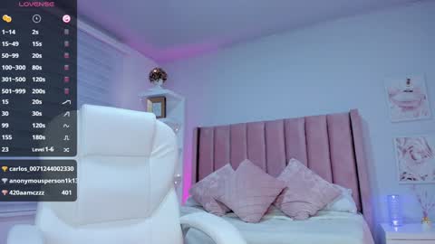 Snapshot of ania_sweet chatting on 01/14/25, 03:53 Ania online show from 01/14/25, 03:53