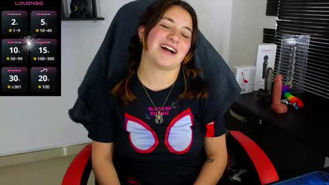 Snapshot of ann_cohen chatting on 12/20/24, 05:18 Only fans   online show from 12/20/24, 05:18