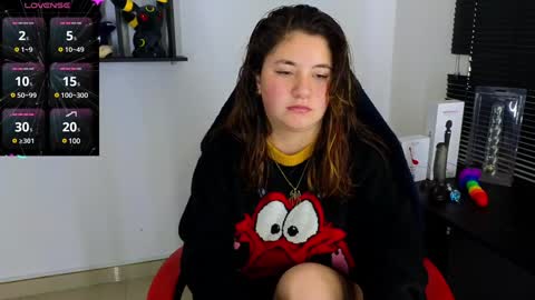 Snapshot of ann_cohen chatting on 01/03/25, 12:41 Only fans   online show from 01/03/25, 12:41