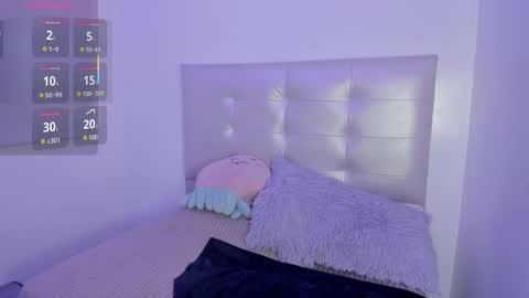 Snapshot of anna_blade_ chatting on 09/30/25, 02:33 ANNA online show from 09/30/25, 02:33