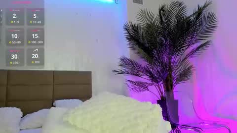 anna_nobel online show from 02/02/26, 07:18