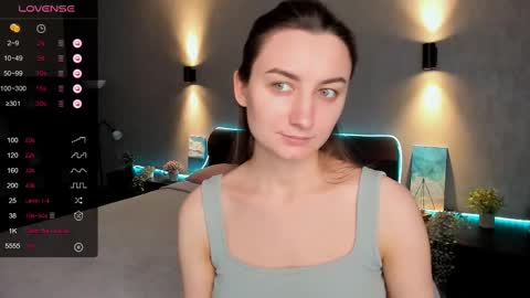 Snapshot of annacooleman_ chatting on 02/14/25, 09:34 Anna online show from 02/14/25, 09:34