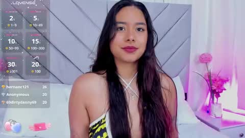 Snapshot of annaqueen_ chatting on 01/16/25, 04:39 Anna online show from 01/16/25, 04:39