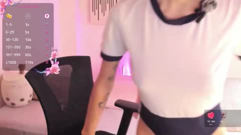 Anne online show from 09/14/25, 10:31