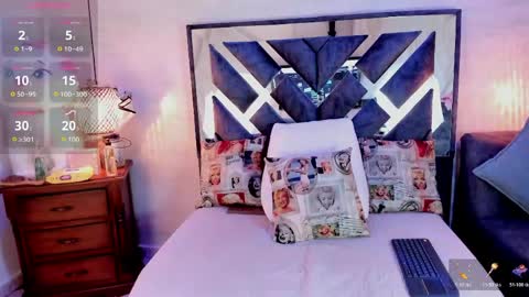 Snapshot of annie_vega17 chatting on 05/10/26, 01:55 annie_vega17 online show from 05/10/26, 01:55