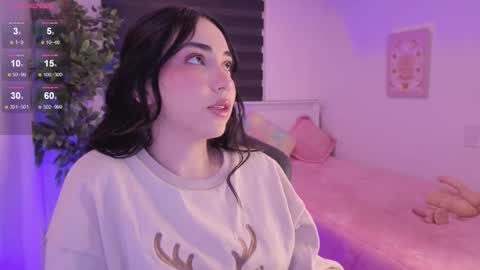 Cassandra online show from 12/23/25, 06:11