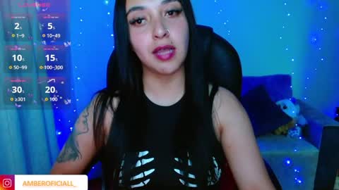   Annie  Independent model Hello all offline tokens are appreciated  thank you for your support.33 online show from 04/02/26, 11:46