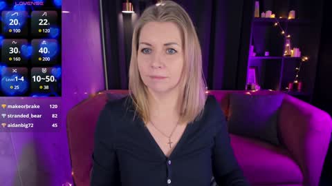 Annie online show from 01/12/25, 08:46