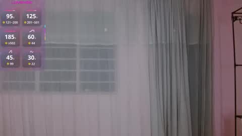 Annie Sparkle online show from 03/11/26, 11:44