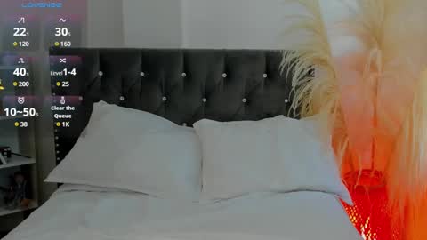 Snapshot of anntoniawood chatting on 01/17/25, 04:57 Anntonia Woods  online show from 01/17/25, 04:57