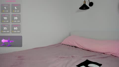 Anna online show from 01/17/26, 09:47