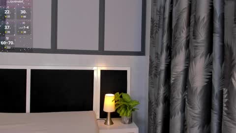  Antonellaa  online show from 01/21/25, 10:41