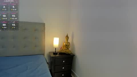  Antonellaa  online show from 02/24/25, 11:32