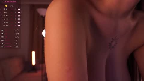  Sunday - start 0400 PM GMT -4 online show from 01/28/25, 02:00