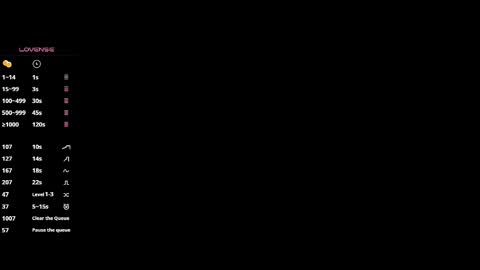 MissSophiaSpecter online show from 03/22/26, 05:38