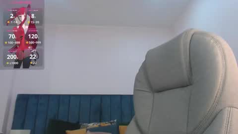 April Bunny online show from 11/29/25, 08:01